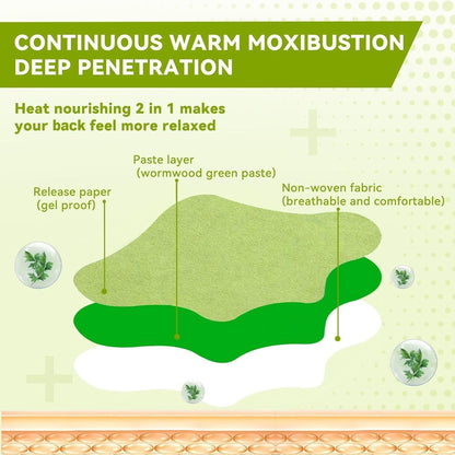 FreshFades™ - Natural Knee Pain Relief Patches⭐⭐⭐⭐⭐(Reviews)